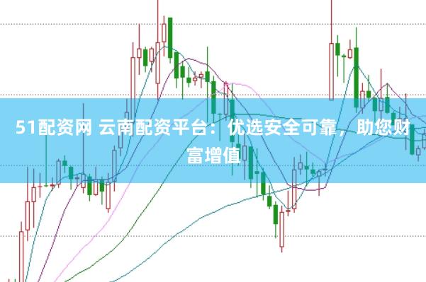 51配资网 云南配资平台：优选安全可靠，助您财富增值