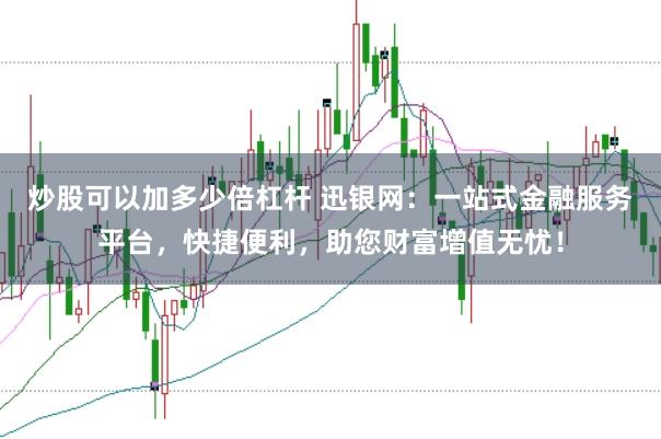 炒股可以加多少倍杠杆 迅银网：一站式金融服务平台，快捷便利，助您财富增值无忧！