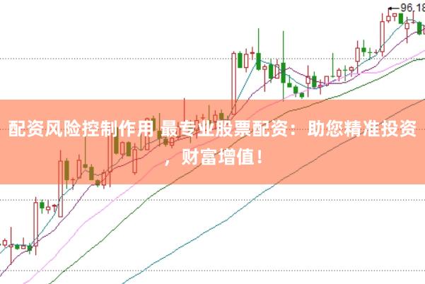 配资风险控制作用 最专业股票配资：助您精准投资，财富增值！