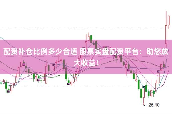 配资补仓比例多少合适 股票实盘配资平台：助您放大收益！