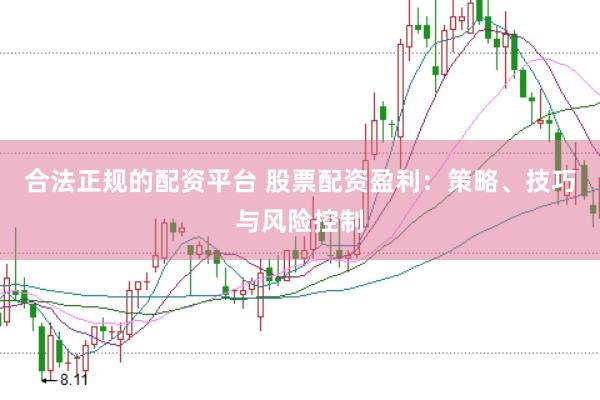 合法正规的配资平台 股票配资盈利：策略、技巧与风险控制