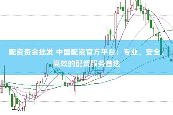 配资资金批发 中国配资官方平台：专业、安全、高效的配资服务首选