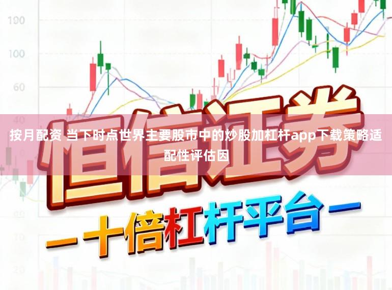 按月配资 当下时点世界主要股市中的炒股加杠杆app下载策略适配性评估因